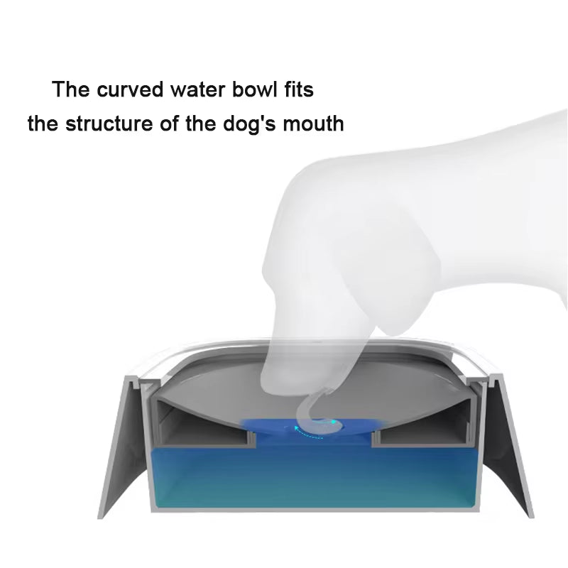 Innovative Splash-Proof Pet Water Feeder – Hydration Made Easy for Your Furry Friend!